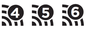 Symboler for Wi-Fi version 4, 5 og 6 fra Wi-Fi Alliance
